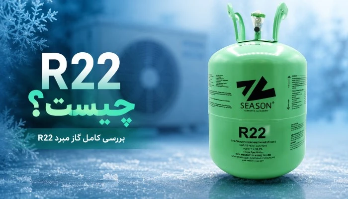 what_is_r22_gas